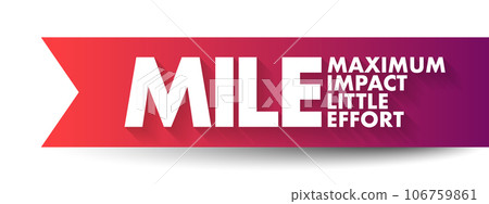 MILE - Maximum impact little effort acronym, business concept background 106759861