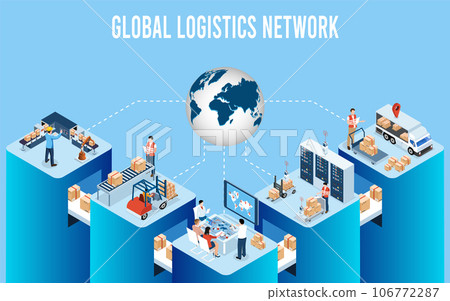 3D isometric Global logistics network concept with Transportation operation service, Supply Chain Management - SCM, Company Logistics Processes. Vector illustration EPS 10 106772287