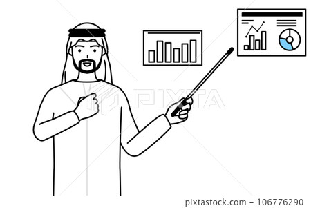 伊斯蘭人分析績效圖 106776290