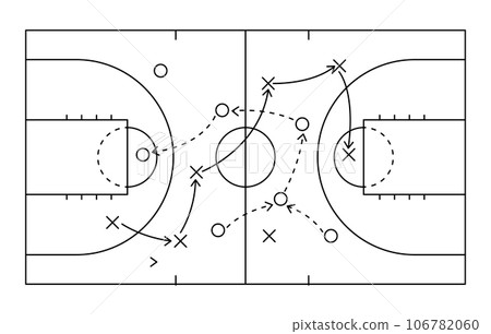 Basketball strategy field, game tactic board template. Hand drawn basketball game scheme, learning sport plan board. Court in line style. Vector illustration 106782060