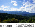 Mountain scenery 106782603