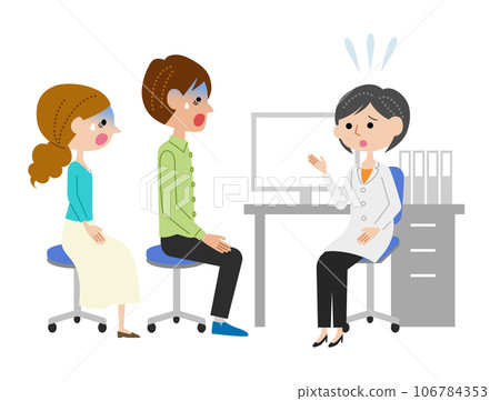 A young couple is shocked after receiving an explanation from a female doctor in the examination room 106784353