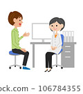 Young man explaining to a female doctor in the examination room 106784355