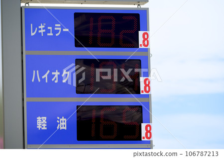 Price display of gas stations 106787213