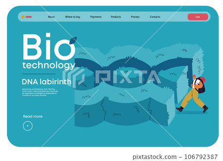 Bio Technology, DNA Labyrinth -modern flat vector concept illustration of person in front of a labyrinth in the form of a double helix DNA. Metaphor of intricacies and challenges of genetic research 106792387