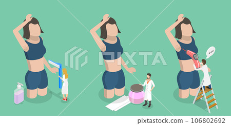 3D Isometric Flat Vector Conceptual Illustration of Armpits Care 106802692