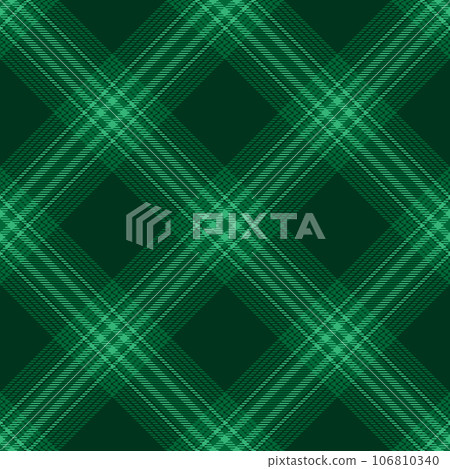 Colored scottish checkered texture background. 106810340