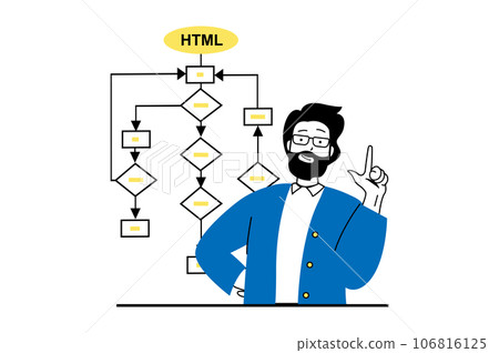 Web development concept with people scene in flat design. Man working at programming project by algorithm system and using strategy. Vector illustration for social media banner, marketing material. Web development concept with people scene in flat design. Man working at programming project by algorithm system and using strategy. Vector illustration for social media banner, marketing material. 106816125