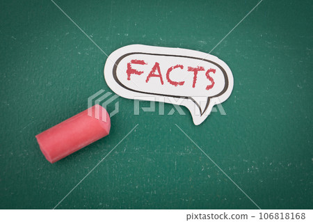 Facts. Speech bubble with text on a green chalkboard background 106818168