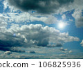 Cloudy sky background 106825936