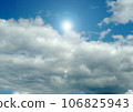 Cloudy sky background 106825943