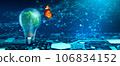 Tree with soil growing on Light bulb. Digital Convergence and and Technology Convergence. Blue light and network background. Green Computing, Green Technology, Green IT, csr, and IT ethics Concept. 106834152
