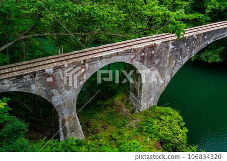 （北海道）音更川第三橋 夏季 106834320