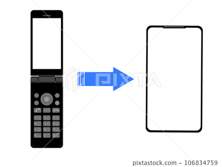 從功能手機轉變為智能手機 從功能手機轉變為智能手機 106834759