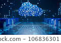 雲端 Cloud computing network data server technology 106836301