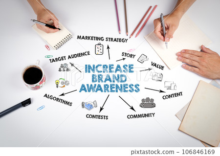 Increase Brand Awareness Concept. The meeting at the white office table 106846169