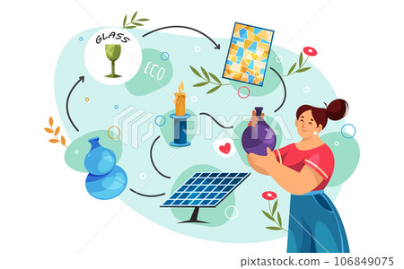 Flat vector image of glass ecological recycling Flat vector image of glass ecological recycling 106849075