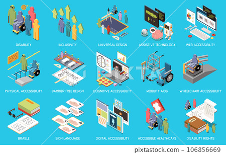 Accessibility Isometric Icons 106856669