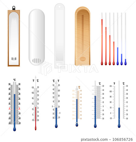Thermometer Mock Up Realistic Set 106856726