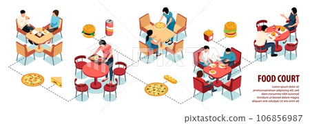 Food Court Infographics 106856987