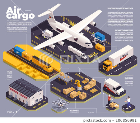 Air Cargo Infographics 106856991