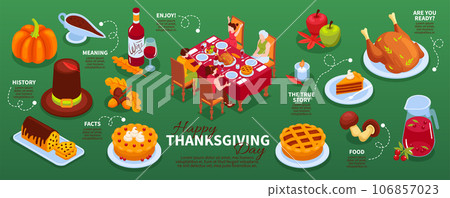 Thanksgiving Day Isometric Infographics 106857023