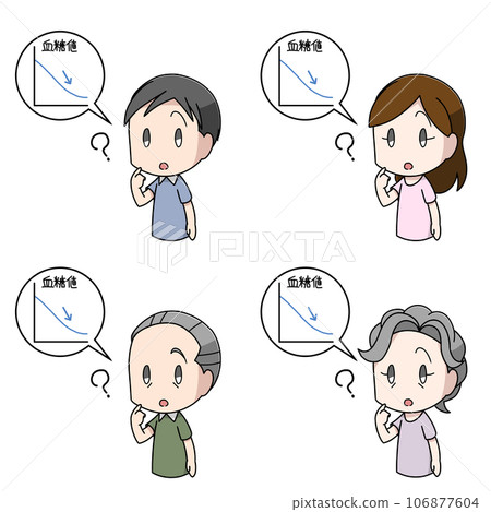 4 illustration patterns of men and women suffering from unconscious hypoglycemia 106877604