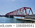 red akkeshi bridge 106884041