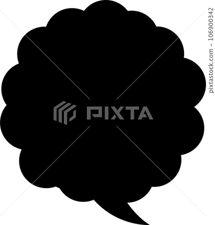 Simple fluffy speech bubble 106900342