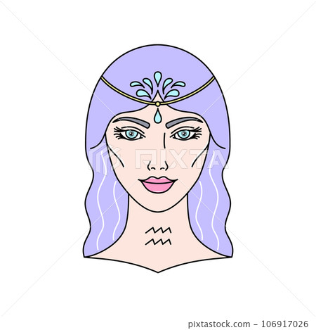 Aquarius zodiac sign Aquarius zodiac sign 106917026