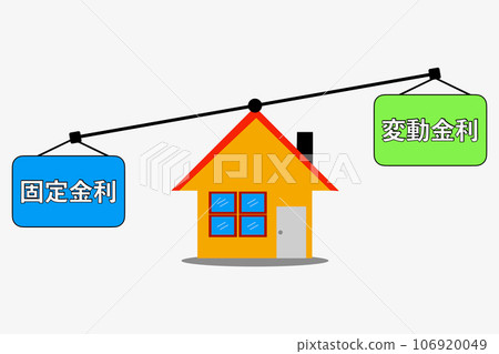 住房貸款的固定利率和浮動利率 106920049