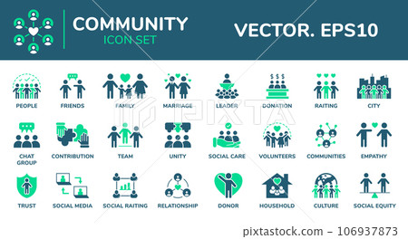 Community icons. People support. Inclusion and equity. Team collaboration. Solid culture trust and belonging. Simple human signs. Family or office workers group. Vector design symbols set 106937873