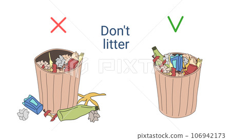 Do not litter. Throw trash in the rubbish bin. Rubbish bin with garbage inside, rubbish bin with garbage all around. Right and wrong behavior. Vector. For pointers, signs, educational book. Do not litter. Throw trash in the rubbish bin. Rubbish bin with garbage inside, rubbish bin with garbage all around. Right and wrong behavior. Vector. For pointers, signs, educational book. 106942173