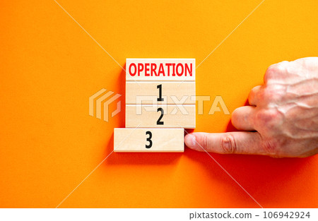 Time to operation 3 symbol. Concept word Operation 1 2 3 on wooden block. Businessman hand. Beautiful orange table orange background. Business planning and time to operation 3 concept. Copy space. 106942924