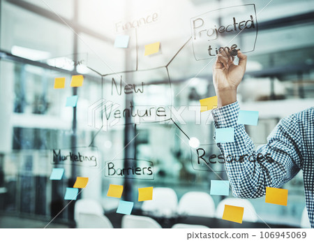 Businessman, hand and writing on mind map for planning, brainstorming or strategy on glass board at office. Hands of man employee planner busy on project, schedule tasks or sticky note at workplace Businessman, hand and writing on mind map for planning, brainstorming or strategy on glass board at office. Hands of man employee planner busy on project, schedule tasks or sticky note at workplace 106945069
