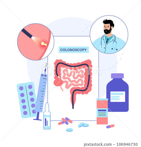 Colonoscopy medical procedure 106946730