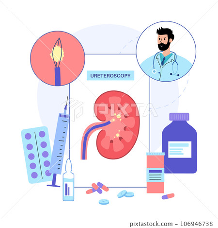 Ureteroscopy medical poster 106946738