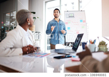 Business presentation, training and communication with seminar and analytics of a worker. Workshop, office and team with brainstorming and creative design strategy with teamwork and collaboration 106948081