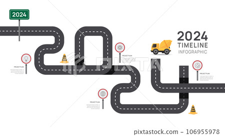 2024 business road map timeline infographic template. Modern milestone element timeline diagram vector infographic 106955978
