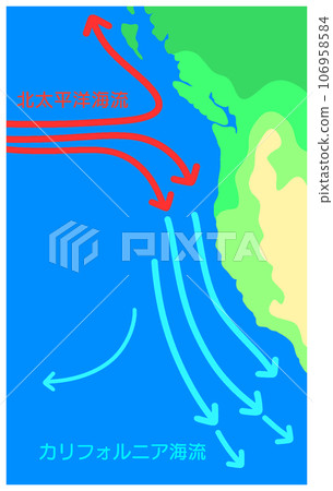 california current 106958584
