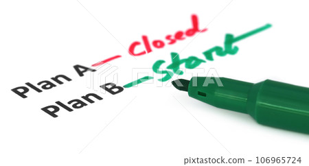 Plan Strategy with green and red signature pen Plan Strategy with green and red signature pen 106965724