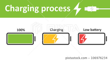 Low battery icon in flat style. Battery charging process vector illustration on isolated background. Accumulator recharge sign business concept. 106976234