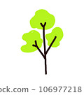 Minimal tree. 106977218