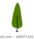 Minimal tree. 106977220