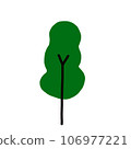 Minimal tree. 106977221