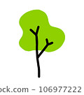 Minimal tree. 106977222