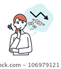 Vector illustration material of a woman who is afraid of failing in asset management 106979121