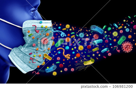 Face Mask Prevention 106981200