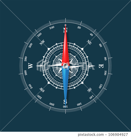 Marine compass, nautical wind rose with cardinal directions of North, East, South, West and degree markings. Geographical position and orientation, cartography and navigation. Vector illustration 106984927
