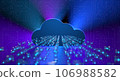 雲端 Cloud computing network data server technology 106988582